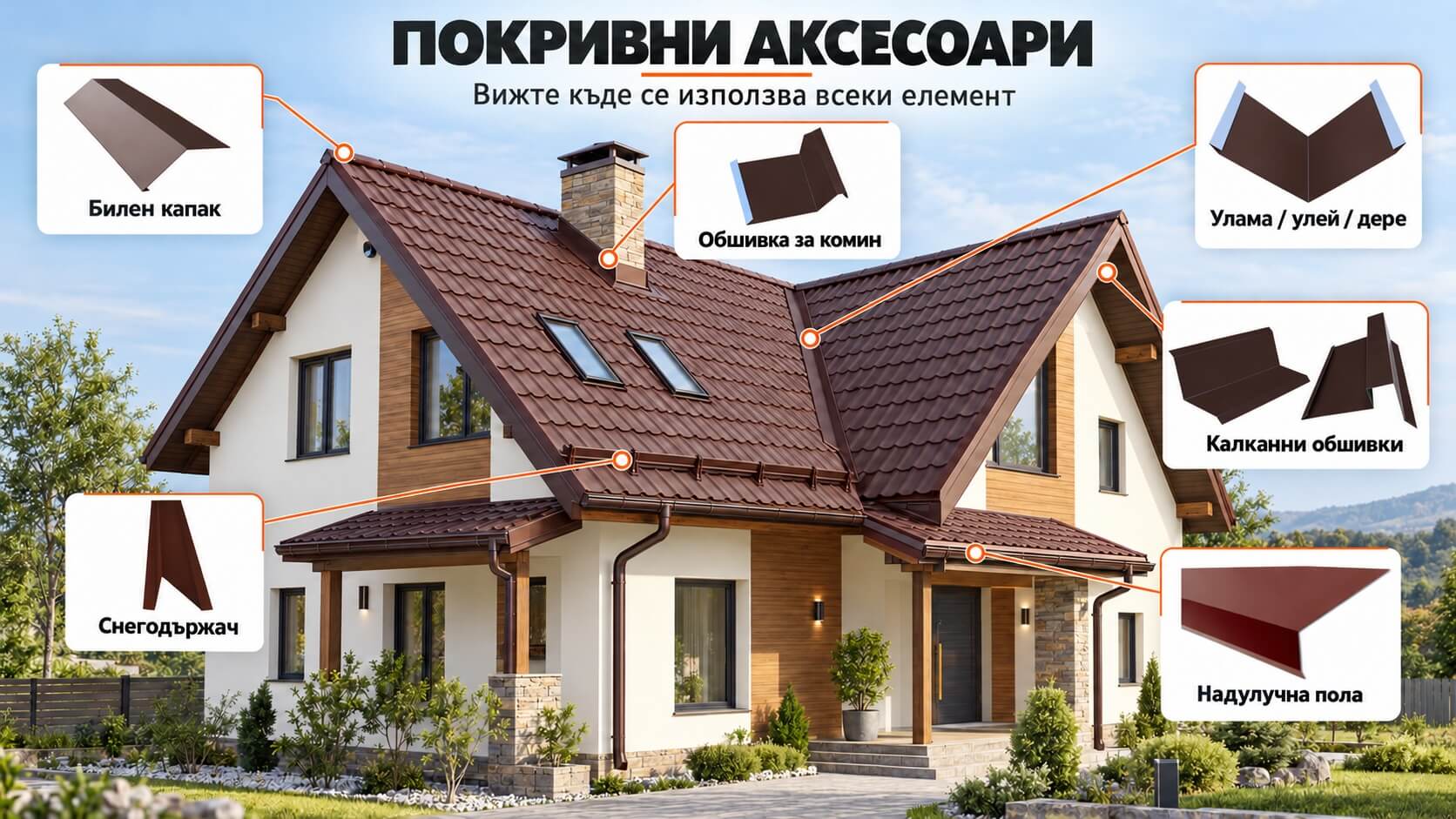 Покривни аксесоари — къде се използва всеки елемент